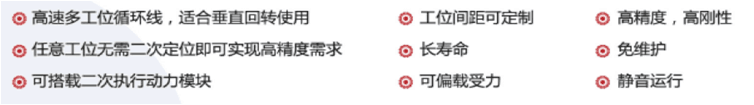 高負(fù)載,大工裝循環(huán)線體 高負(fù)載,大工裝循環(huán)線體